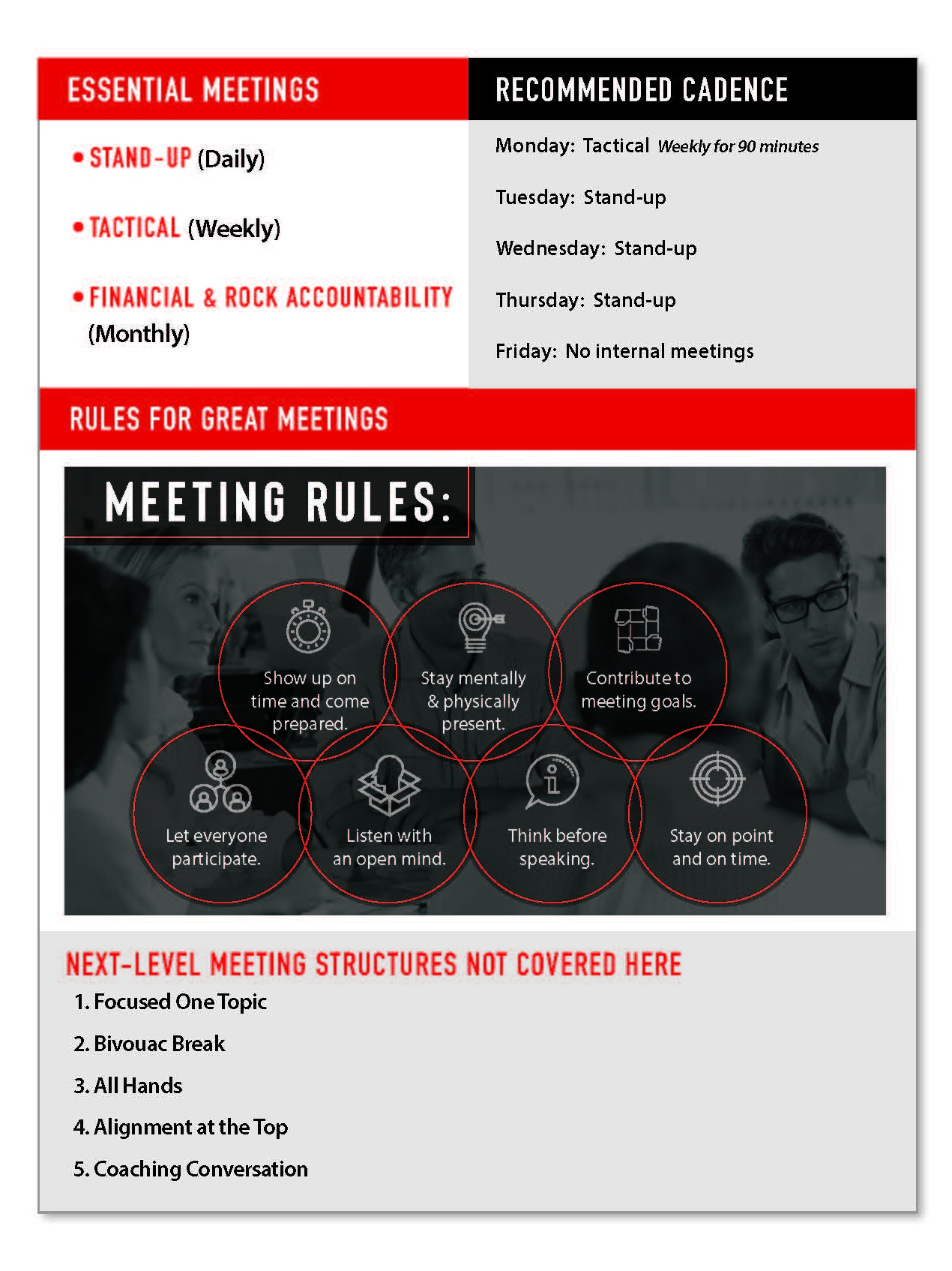Pinnacle Tools, Essential Meeting Structures sneak peek page