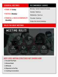 Pinnacle Tools, Essential Meeting Structures sneak peek page