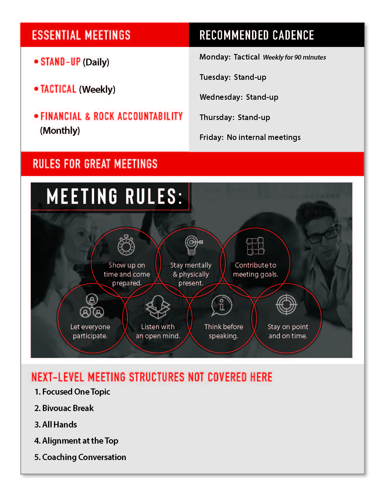 Pinnacle Essential Meetings – Optimize Your Team's Time