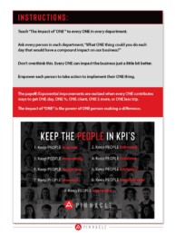 Pinnacle Business Guide Tools - the impact of one - sample page