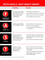Pinnacle Business Guide Tools Fast beats smart - sample page