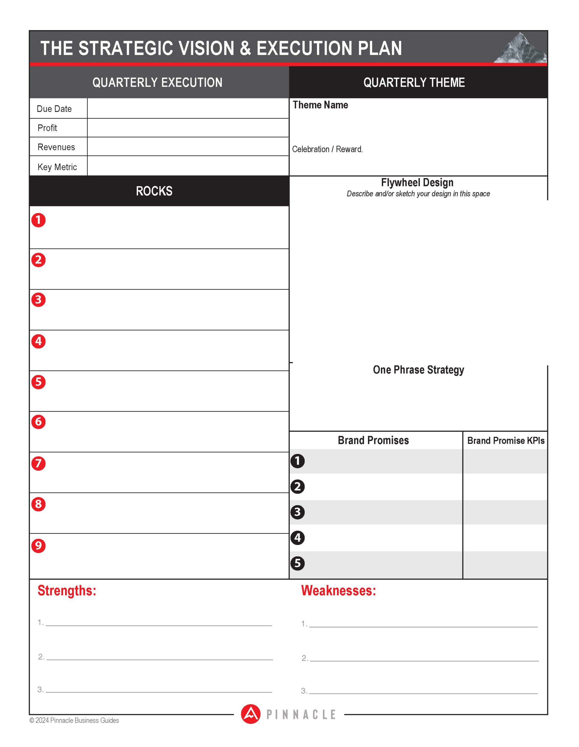 Strategic Vision & Execution Plan – Build Momentum with Clarity