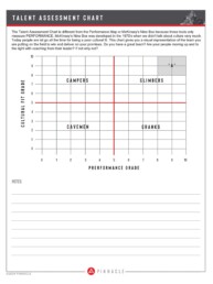 Pinnacle Business Guide Tools - Talent Assessment - sample page